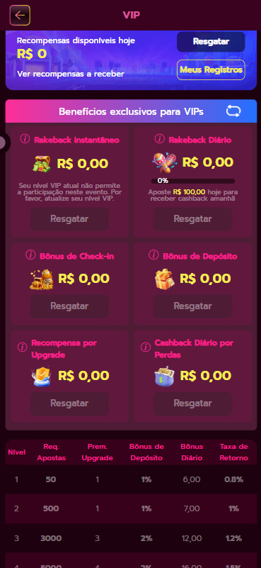 Congo Cash 